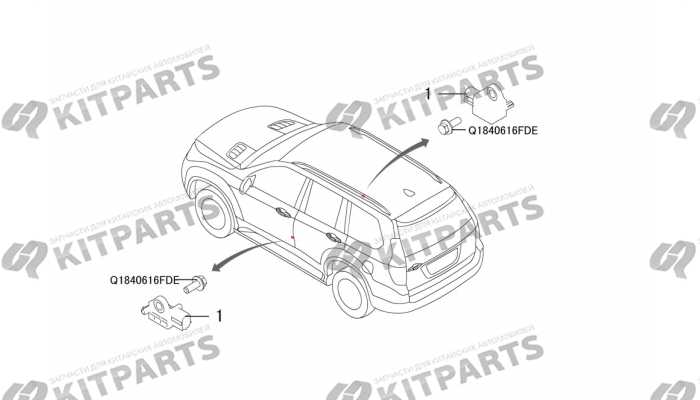 Боковые AIR BAG Haval