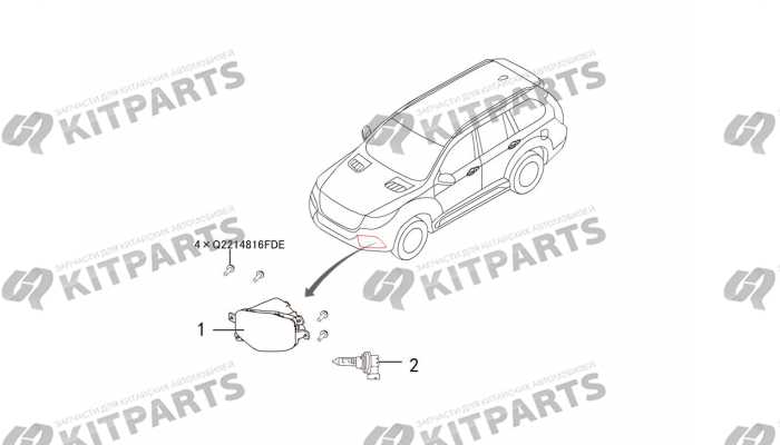 Передние противотуманные фары Haval